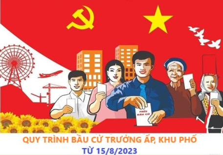 Quy trình bầu Trưởng ấp, khu phố từ 15/8/2023