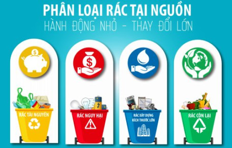 Kế hoạch phân loại chất thải rắn sinh hoạt tại nguồn trên địa bàn tỉnh Tây Ninh