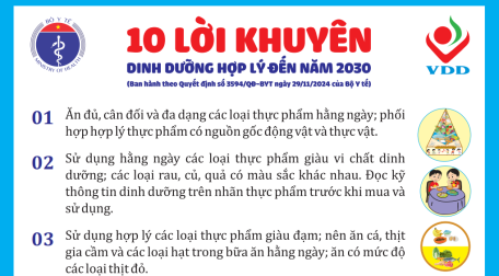 Bộ Y tế: 10 lời khuyên dinh dưỡng hợp lý đến năm 2030