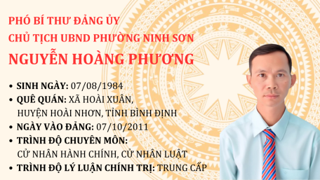 Giới thiệu chức danh và chữ ký của Chủ tịch UBND phường Ninh Sơn, thành phố Tây Ninh nhiệm kỳ 2021-2026