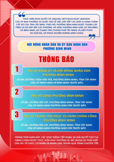 Thông báo về sắp xếp trụ sở làm việc và tổ chức các cơ quan trong hệ thống chính trị phường Bình Minh sau sáp nhập
