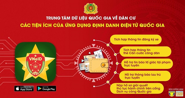 Tây Ninh triển khai 42 mô hình của Đề án “Phát triển ứng dụng dữ liệu về dân cư, định danh và xác thực điện tử phục vụ chuyển đổi số quốc gia giai đoạn 2022 - 2025, tầm nhìn đến năm 2030"